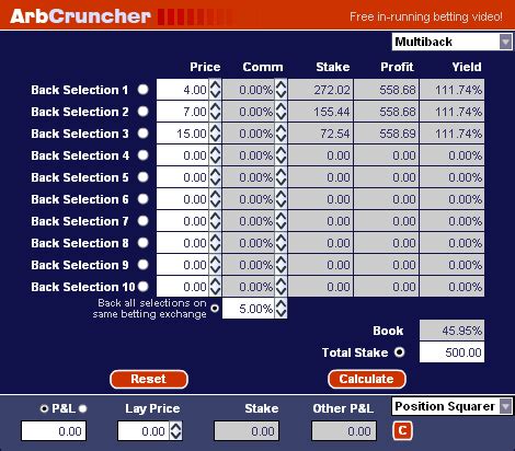 acce odds|Dutching Calculator .